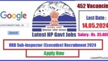 RRB Sub-Inspector (Executive) Recruitment 2024